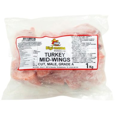 Turkey Wings Mid Part Cut Packed 10 x 1 kg.